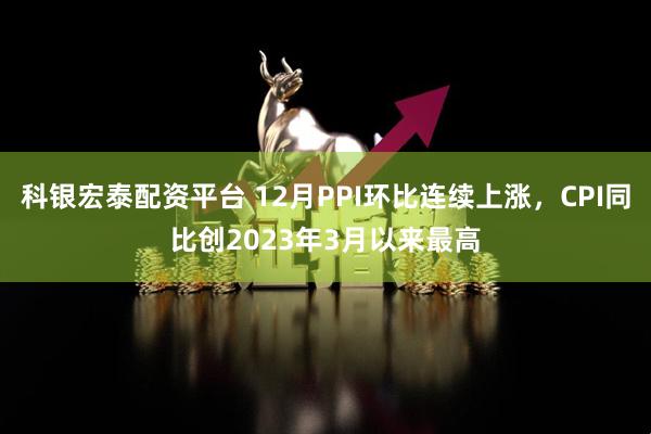 科银宏泰配资平台 12月PPI环比连续上涨，CPI同比创2023年3月以来最高
